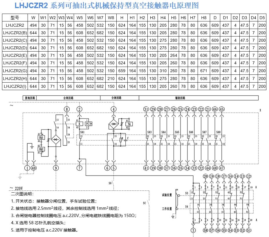 LHJCZ33/LHJCZR2ϵЮa(chn)ƷΈD